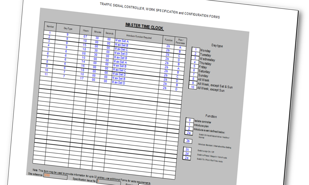 Example of a traffic signal controller timetable settings for phase maxima